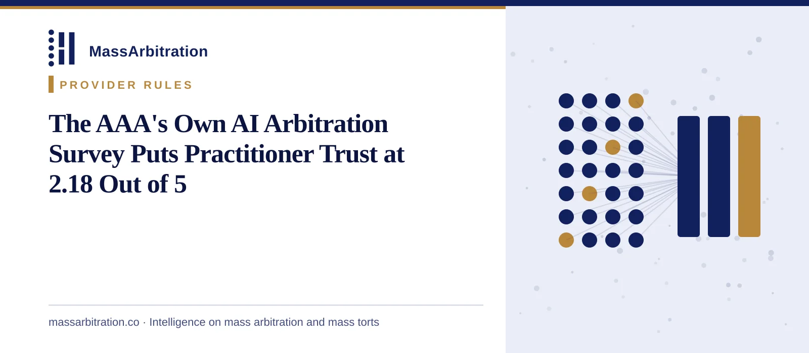 Branded card: the MassArbitration wordmark, a Provider Rules kicker, and the headline beside a converging-lines icon marking a provider initiative